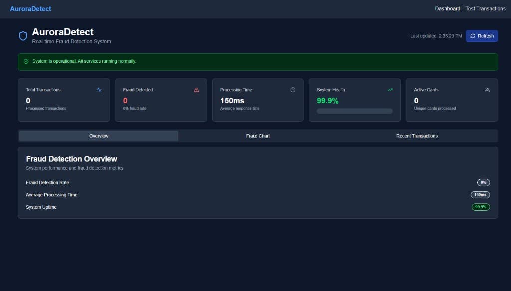 AuroraDetect preview